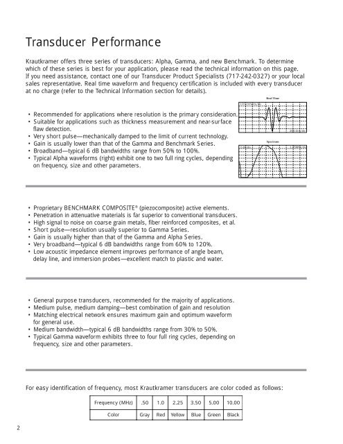 Ultrasonic Transducers