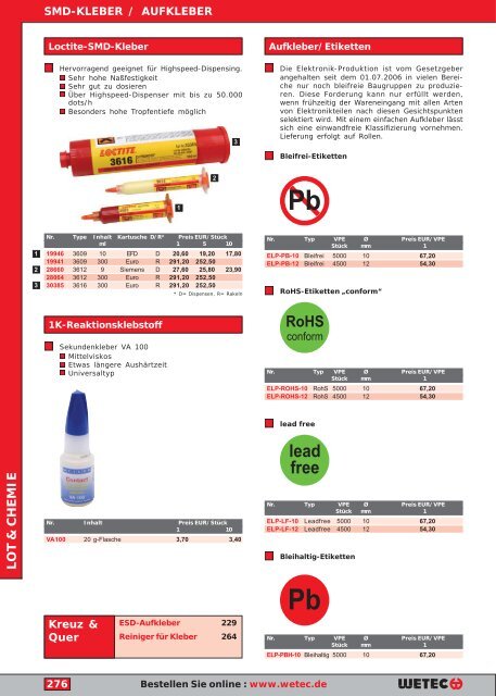 lot & chemie - Wetec