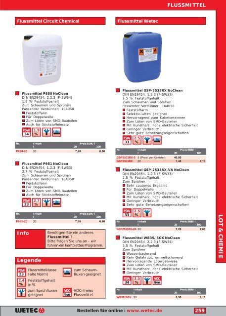 lot & chemie - Wetec