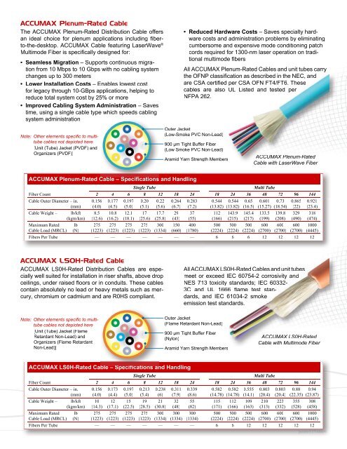 ACCUMAX® Premises Distribution Cable Brochure - Ofs