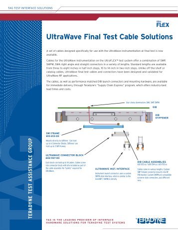 UltraFLEX UltraWave DIB/HIB Interface Components - Teradyne GSO