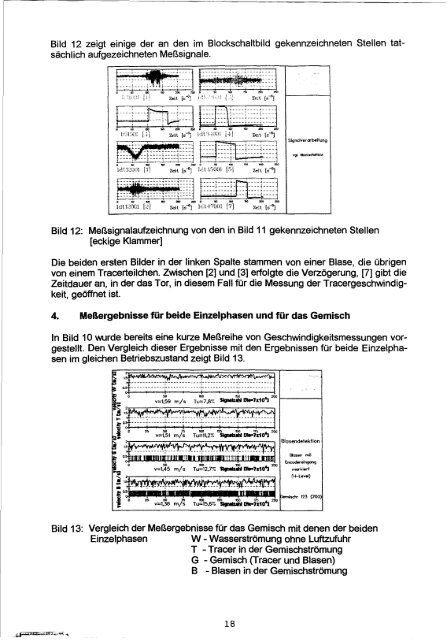 Workshop "Meßtechnik für stationäre und transiente ...