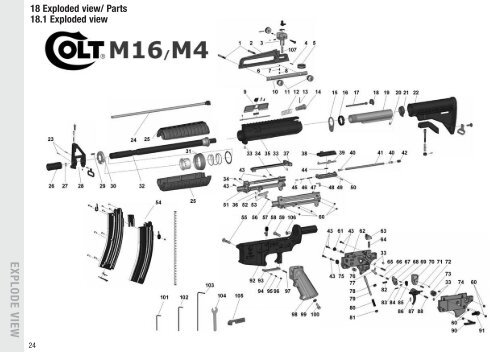 Manual M4 M16 USA.indd - Walther