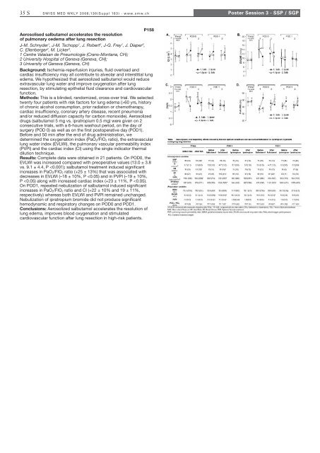 Supplementum 163 - Swiss Medical Weekly