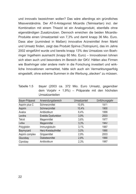 GEK-Arzneimittel-Report 2005 - Gesundheitspolitik.net