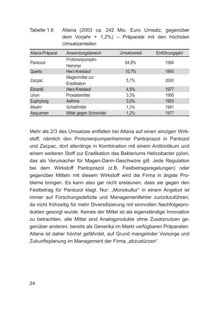 GEK-Arzneimittel-Report 2005 - Gesundheitspolitik.net