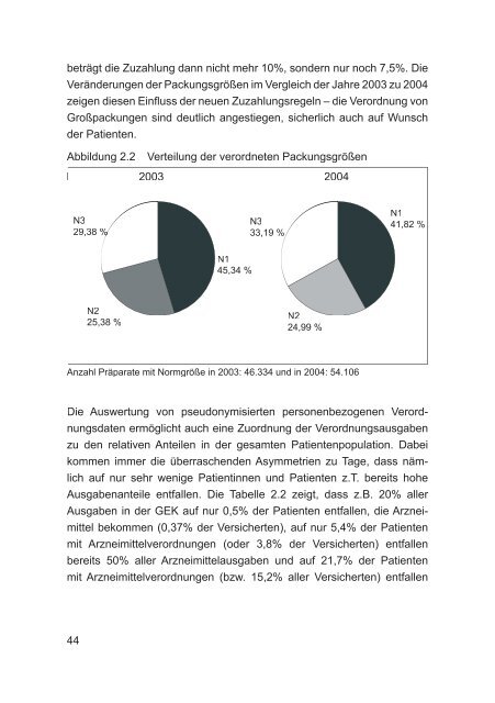 GEK-Arzneimittel-Report 2005 - Gesundheitspolitik.net