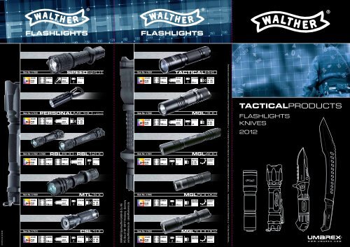 TACTICALPRODUCTS - Umarex