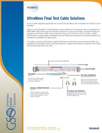 UltraWave Final Test Cable Solutions Page 1 - Teradyne GSO