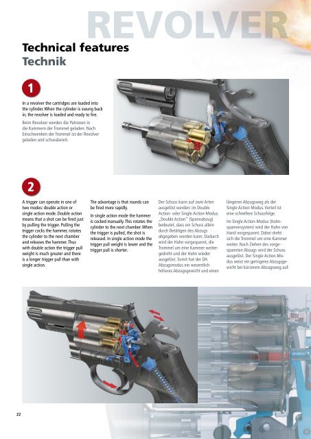 Defense Equipment Gas Signal Guns Ammunition ... - Umarex