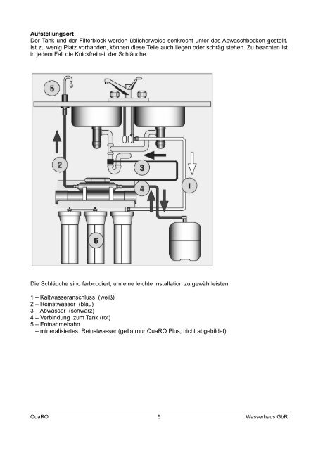 Bedienungsanleitung QuaRO Umkehrosmoseanlage