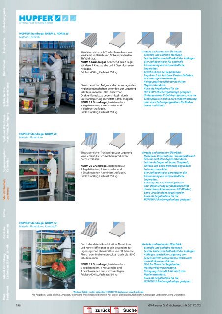 Der Katalog zum Download, PDF 0 - CITTI Großküchentechnik