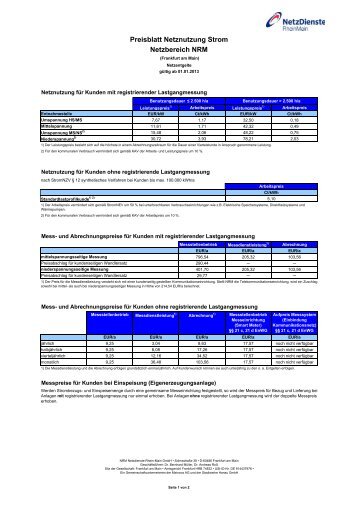 Preisblatt Netznutzung Strom Netzbereich NRM - NRM Netzdienste ...