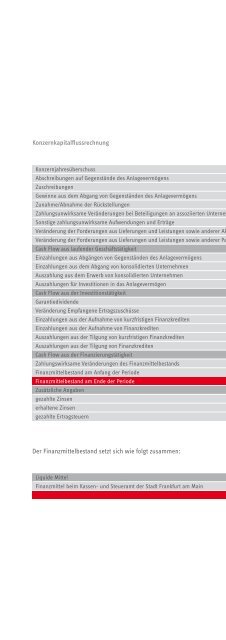 Geschäftsbericht 2011 - Stadtwerke Frankfurt am Main