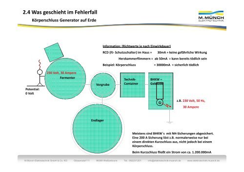 Sicherheitstechnik Erdungsanlagen, Notstromaggregate ... - Bayern