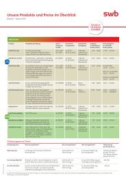 Unsere Produkte und Preise in Bremen Für Strom - Swb