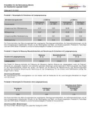 Preisblätter für die Netznutzung (Strom) der Stadtwerke Lippstadt ...