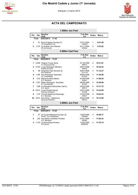 2013.03.02_CTO_MADRID_CADETE_JUNIOR_(1%C2%AA_JORNADA)_ARANJUEZ_NUM