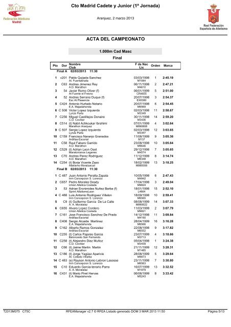 2013.03.02_CTO_MADRID_CADETE_JUNIOR_(1%C2%AA_JORNADA)_ARANJUEZ_NUM