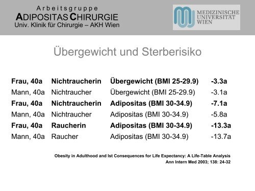 adipositaschirurgie - AKE