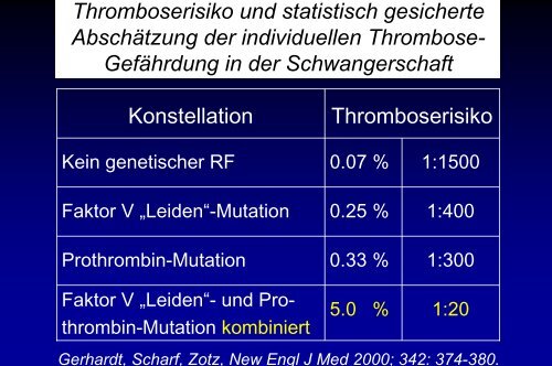 Grundlagen der Gerinnungsphysiologie, Thrombophilie und ...