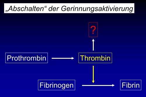 Grundlagen der Gerinnungsphysiologie, Thrombophilie und ...