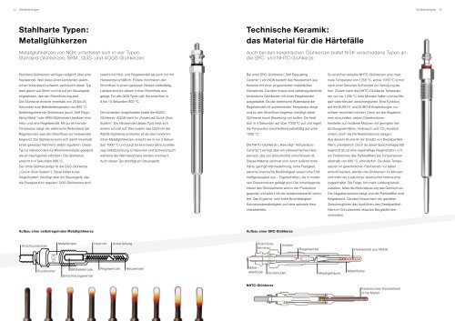 gibt es die Glühkerzen-Broschüre. - NGK Spark Plug Europe GmbH