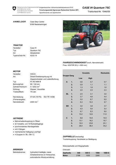 CASE IH Quantum 75C - Agroscope