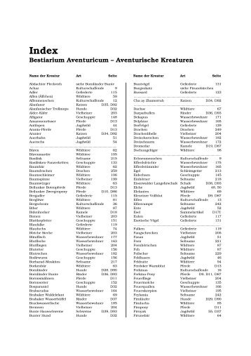 Bestiarium Aventuricum – Aventurische Kreaturen
