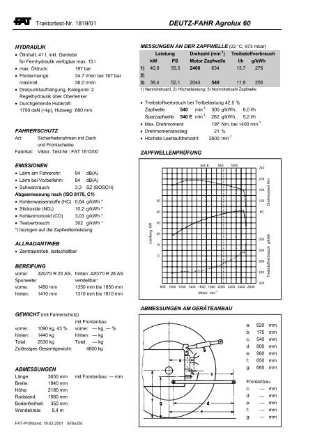 DEUTZ-FAHR Agrolux 60