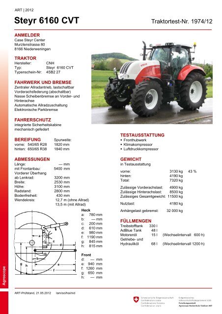 Steyr 6160 CVT