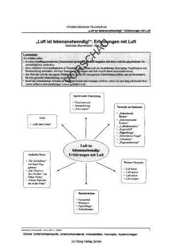 „Luft ist lebensnotwendig!": Erlernungen mit Luft - Feyand