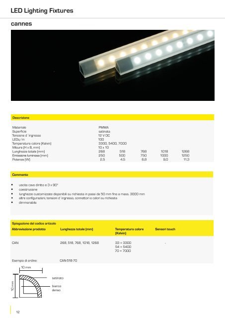 LED Lighting Fixtures - Luxx Lichttechnik GmbH