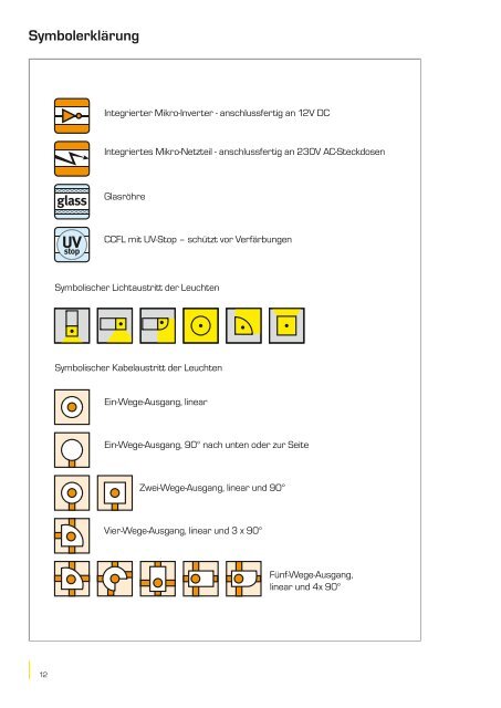 CCFL-Leuchten - Luxx Lichttechnik GmbH