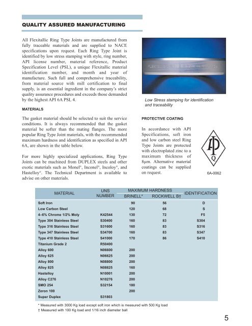 Ring Type Joint Gaskets - The Flexitallic Group