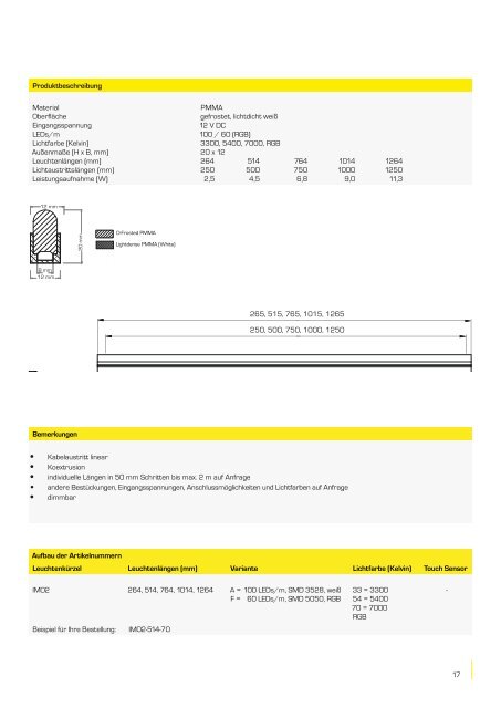 LED-Leuchten - Luxx Lichttechnik GmbH