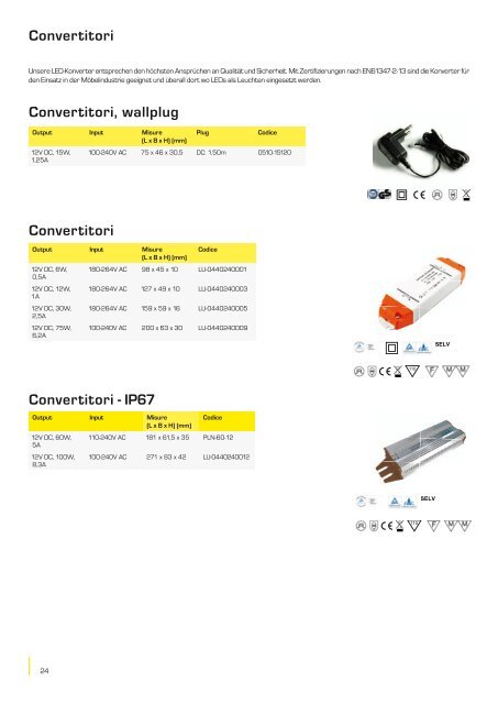 LED Lighting Fixtures - Luxx Lichttechnik GmbH