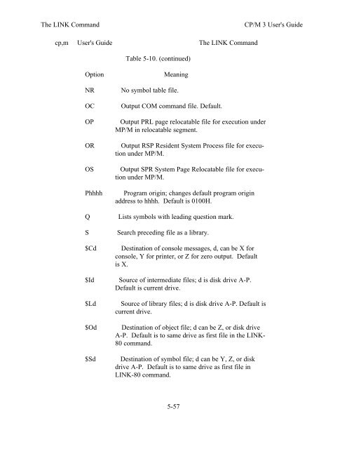 DIGITAL RESEARCH(r) CP/M Plus TM (CP/M Version 3) Operating ...