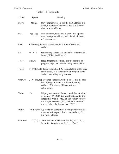 DIGITAL RESEARCH(r) CP/M Plus TM (CP/M Version 3) Operating ...