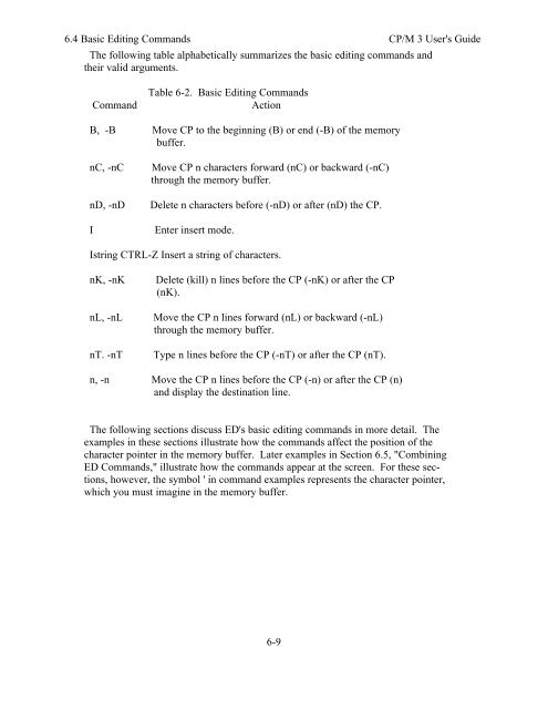 DIGITAL RESEARCH(r) CP/M Plus TM (CP/M Version 3) Operating ...