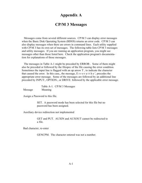 DIGITAL RESEARCH(r) CP/M Plus TM (CP/M Version 3) Operating ...