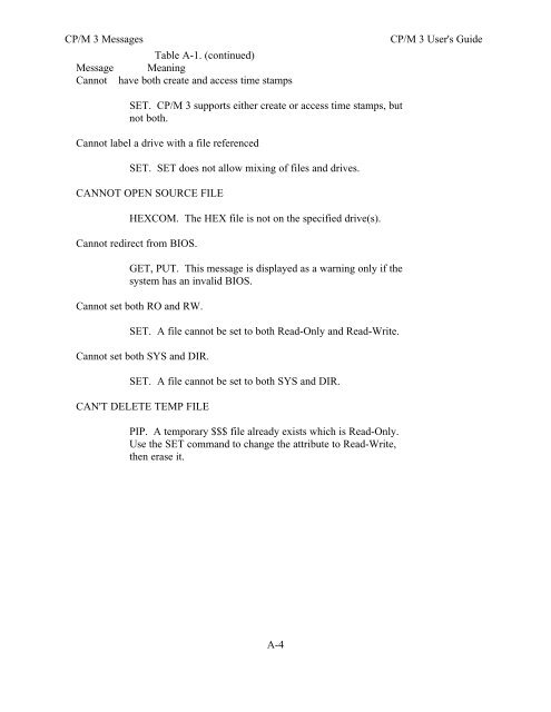 DIGITAL RESEARCH(r) CP/M Plus TM (CP/M Version 3) Operating ...