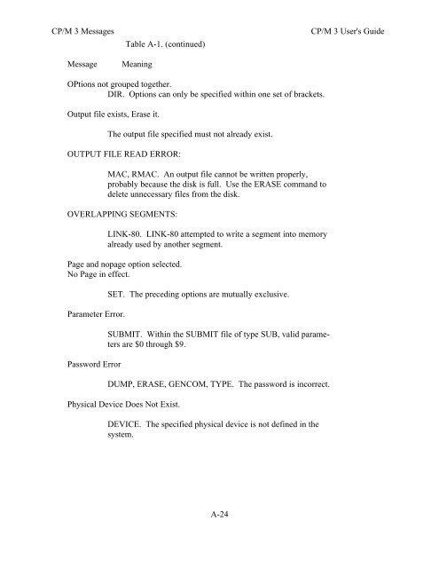 DIGITAL RESEARCH(r) CP/M Plus TM (CP/M Version 3) Operating ...