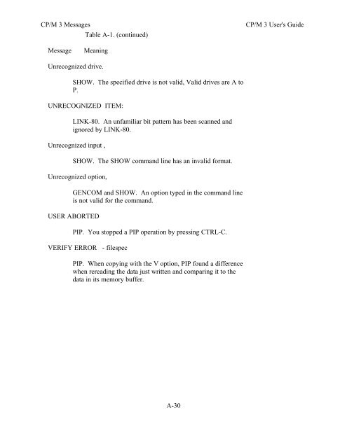 DIGITAL RESEARCH(r) CP/M Plus TM (CP/M Version 3) Operating ...