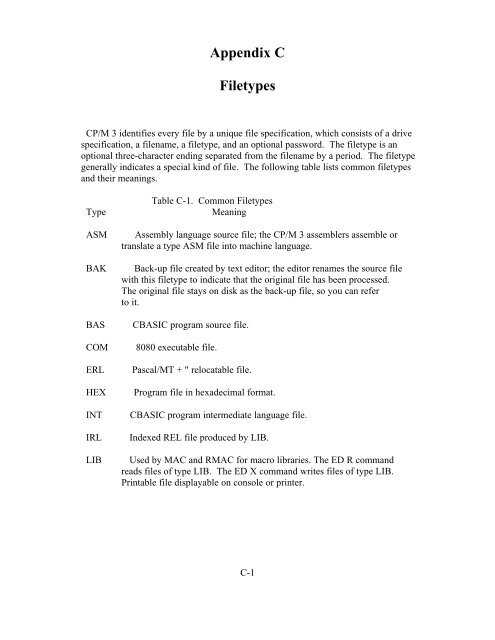 DIGITAL RESEARCH(r) CP/M Plus TM (CP/M Version 3) Operating ...