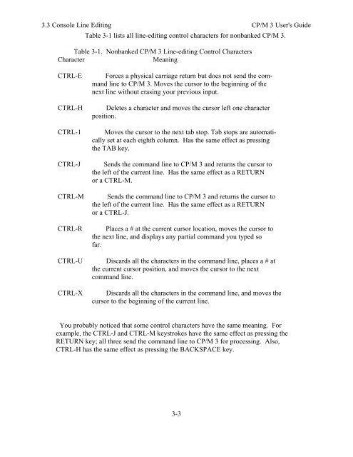 DIGITAL RESEARCH(r) CP/M Plus TM (CP/M Version 3) Operating ...