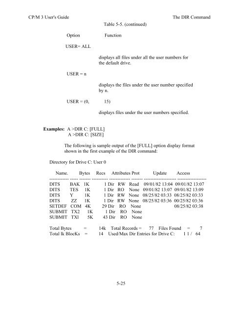 DIGITAL RESEARCH(r) CP/M Plus TM (CP/M Version 3) Operating ...