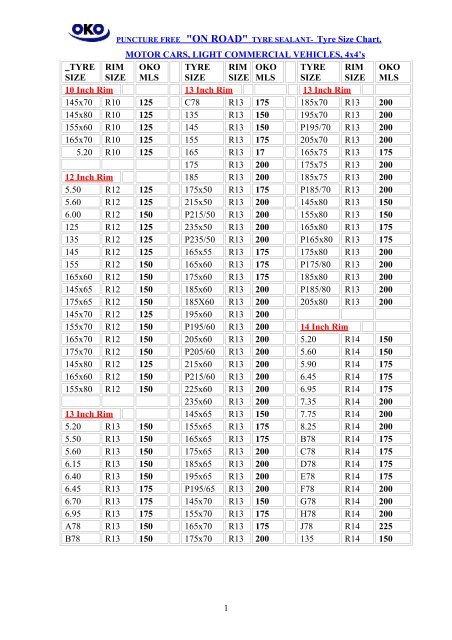 R13 Size Chart