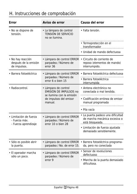 Comfort 220 - Marantec