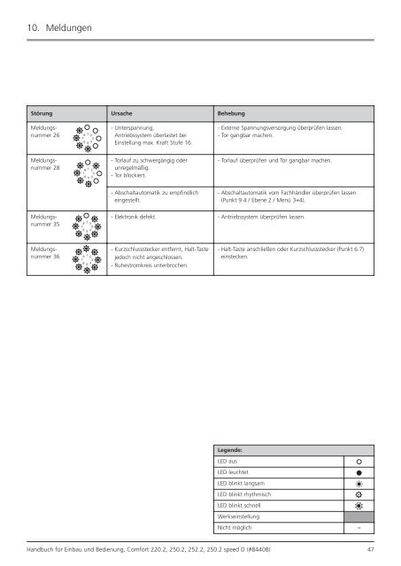 Comfort 252.2 Handbuch - Garagentor-center.de